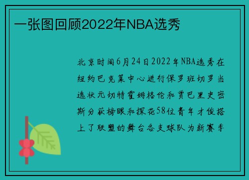 一张图回顾2022年NBA选秀